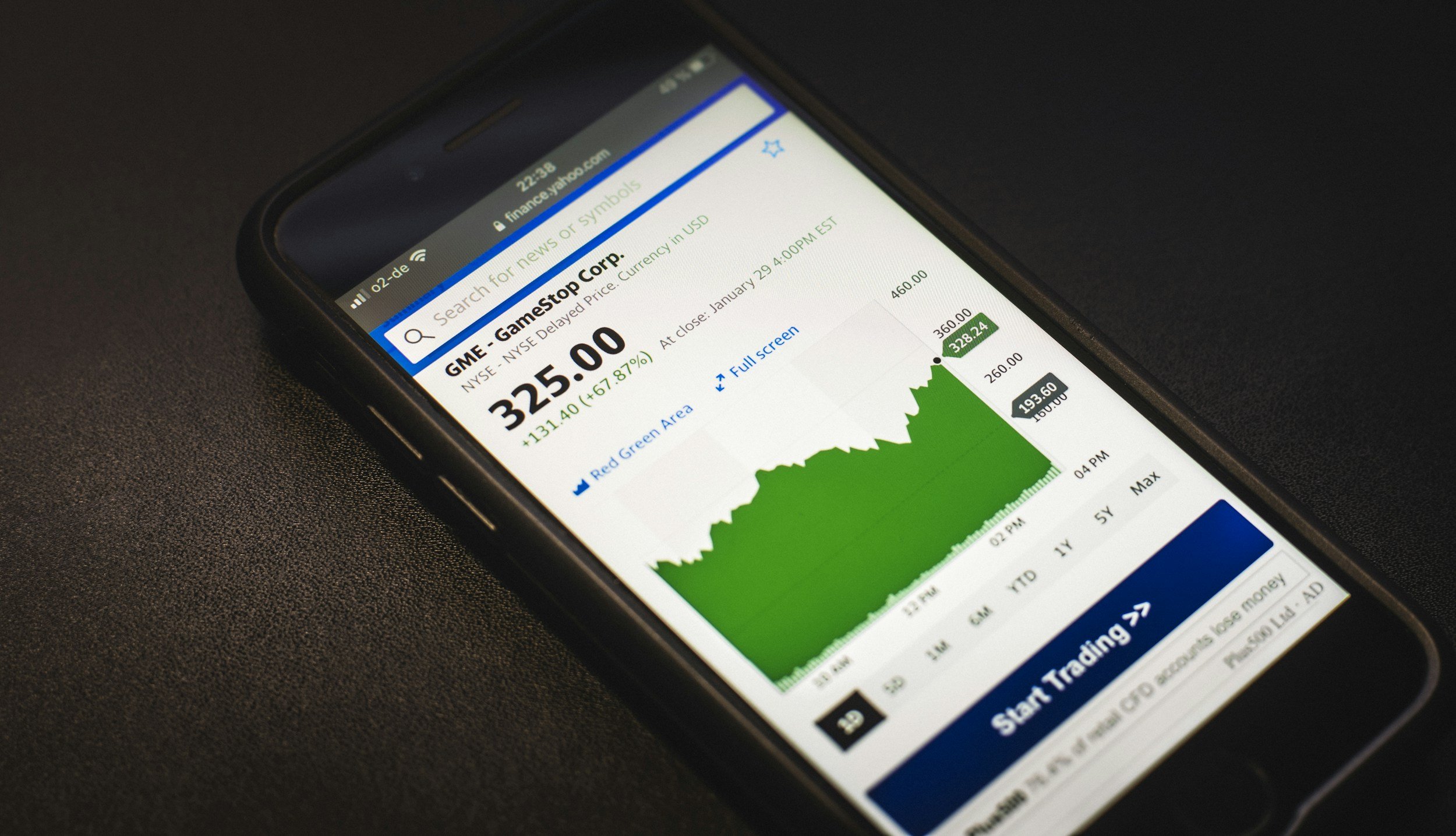 Smartphone displaying a stock trading app chart